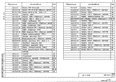 Состав альбома. Типовой проект 291-3-46.88Альбом 2 Строительные изделия. Часть 2