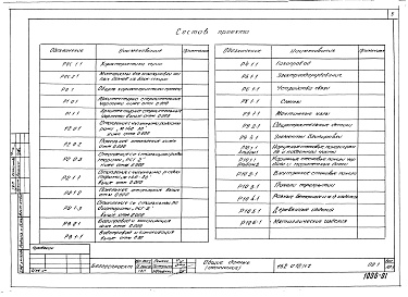 Состав альбома. Типовой проект 152-012/1.2Альбом 1 Характеристика серии (РОС.1-1)