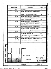 Состав альбома. Типовой проект 178-05см.86Альбом 9 Ведомости потребности в материалах к основным комплектам рабочих чертежей (ВМ-1)