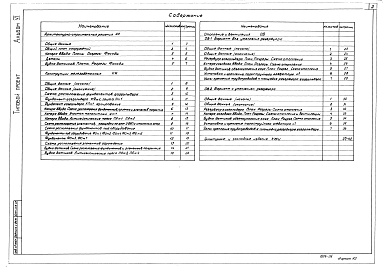 Состав альбома. Типовой проект 707-2-18с.85Альбом 6 Архитектурно-строительные решения. Конструкции железобетонные. Отопление и вентиляция