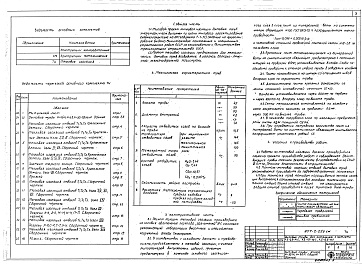 Состав альбома. Типовой проект 907-2-223смАльбом 3 Тепловая изоляция дымовых труб Н=45 м, Н=35 м, Н=30 м