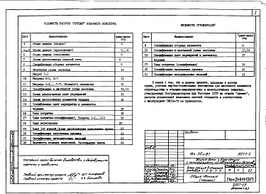 Состав альбома. Типовой проект 184-05м.87Альбом 3 Архитектурно-строительные решения выше отм. 0.000 (АС1.1-1)