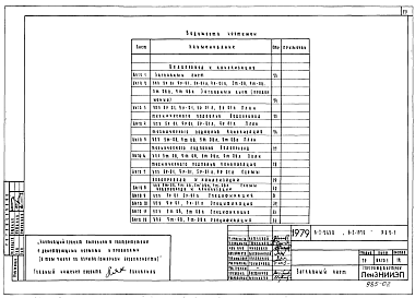 Состав альбома. Типовой проект Б-1-1970Часть 3 Водопровод и канализация ниже отметки 0.000