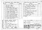 Состав фльбома. Типовой проект 407-3-478.13.87Альбом 3 Электрооборудование ТП-2х160, ТП-2х250, ТП-2х400 кВ-А (из т.п. 407-3-480.13.87)