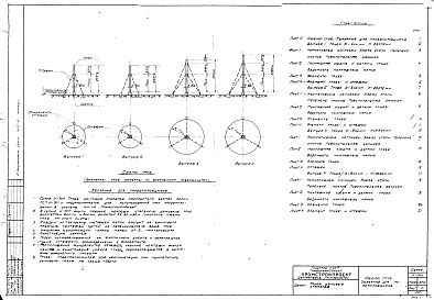 Состав альбома. Типовой проект И-904Альбом 1 Рабочие чертежи стальных конструкций марки КМД. 