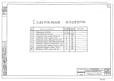 Состав альбома. Технический проект Т-1839Альбом 1 Общая часть и обзор зарубежных и отечественных патентов.