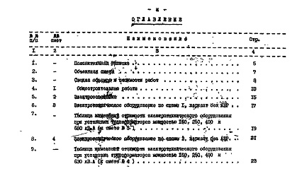 Состав альбома. Типовой проект 407-3-253Альбом 5 Сметы
