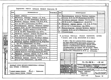 Состав альбома. Типовой проект 113-126-58.84Альбом 2 Часть 1. Отопление и вентиляция. Материалы для проектирования