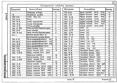 Состав альбома. Типовой проект А-II,III,IV-20(501-5-110.89)Альбом 7 Строительные изделия ( на отм. ниже 0.000 для сухих грунтов)