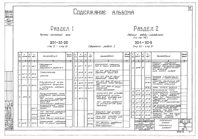 Состав альбома. Типовой проект 902-2-120Альбом 4 Электротехническая часть