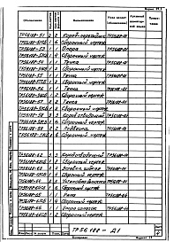 Состав альбома. Проект 56188 Сушило-классификаторАльбом 1 Техно-рабочие чертежи.