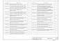 Состав фльбома. Серия 7.903.9-9.19 ТепловаяВыпуск 2 Тепловая изоляция вертикальных и горизонтальных аппаратов диаметром 1420 мм. и больше. Рабочие чертежи.