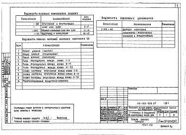 Состав альбома. Типовой проект 113-126-58.84Альбом 2 Часть 2. Отопление и вентиляция. Водопровод и канализация