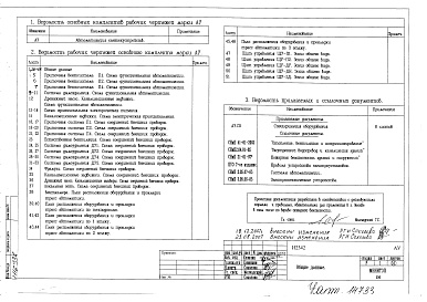 Состав альбома. Типовой проект И-2342АУ Автоматика сантехустройств