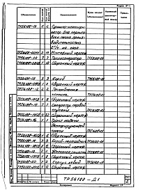 Состав альбома. Проект 56188 Сушило-классификаторАльбом 1 Техно-рабочие чертежи.