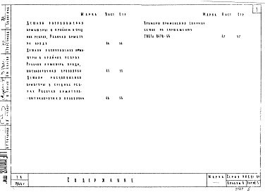 Состав альбома. Серия ИИС-03-02 ЖелезобетонныеАльбом 6 Предварительно напряженные панели перекрытий длиной 586 см с круглыми пустотами, армированные высокопрочной проволокой ф5Вр2 и семипроволчными прядями 9П7 с линейно-групповым расположением арматуры