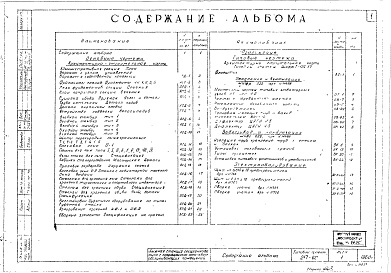 Состав альбома. Типовой проект 217-60Альбом 2 Детали и узлы