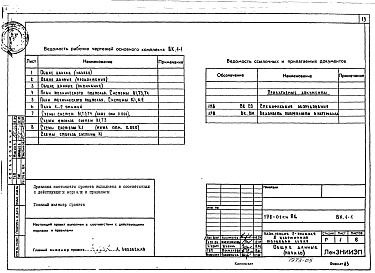 Состав альбома. Типовой проект 178-01см.86Альбом 6 Внутренний водопровод и канализация ниже и выше отм. 0.000 (ВК.1-1)