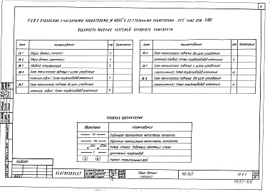 Состав альбома. Типовой проект 152-06/1Альбом 6 Отопление с чугунными радиаторами "М-140-АО" и стальными радиаторами "РСГ-2" ниже отм. 0.000 (Р2.0-1)