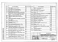 Состав фльбома. Типовой проект 184-000-65Альбом 1 Архитектурно-строительные, санитарно-технические, электротехнические чертежи и газоснабжение