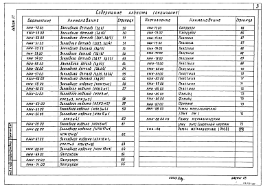Состав альбома. Типовой проект А-II,III,IV-20(501-5-110.89)Альбом 6 Строительные изделия ( на отм. ниже 0.000 для водонасыщенных грунтов)