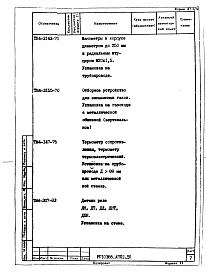 Состав альбома. Проект 10385 ПечиРаздел РП10385.АПХ2 Тепловой контроль и автоматика