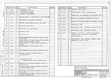 Состав альбома. Типовой проект РТП-76Альбом 2 Электротехническая часть. РТП с РУ-6-10кВ из камер серии КСО-272