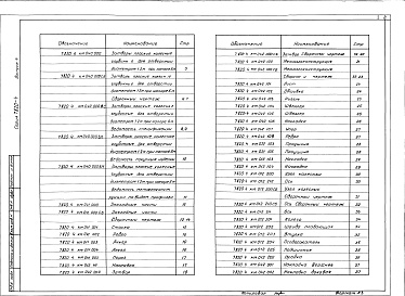 Состав альбома. Серия 7.820-4 ЗатворыВыпуск 4 Затворы для перекрытия отверстий с напорной и безнапорной стороны диаметром 1,2 м при напоре 6 м