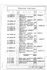 Состав альбома. Типовой проект 907-2-18САльбом 1 Статический расчет ствола Н 4509