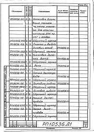Состав альбома. Проект 10536 МобильнаяАльбом 1 Передвижная установка вспучивания перлита. Рабочие чертежи. 
