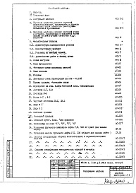 Состав альбома. Типовой проект VIII-02Часть 1 Раздел 1.0.Ф2 Архитектурно-строительные решения подземной части здания. Монтажные чертежи надземной части здания