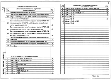 Состав альбома. Типовой проект 407-03-619м.91Альбом 4 Строительные конструкции. Строительные изделия. 