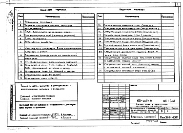 Состав альбома. Типовой проект 68-025м.86Альбом 10 (68-МП1(АС)) Материалы для проектирования