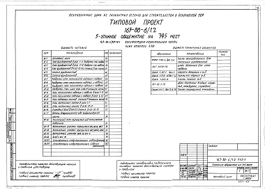 Состав альбома. Типовой проект 163-88-6/1.2Альбом 2 Архитектурно-строительная часть ниже отметки 0.000 (1.0-1)