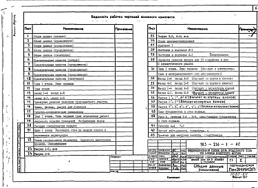 Состав альбома. Типовой проект 183-216-1Альбом 1 Архитектурно-строительные чертежи. Чертежи по инженерному оборудованию