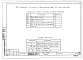 Состав фльбома. Типовой проект 152-012/1.2Альбом 6 Отопление с чугунными радиаторами "М-140-АО" ниже отм. 0.000 (Р2.0-1)