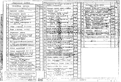 Состав альбома. Типовой проект 262-12-150Альбом 0 Материалы для привязки и чертежи нулевого цикла.