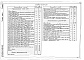 Состав фльбома. Типовой проект 707-2-18с.85Альбом 2 Технологическая часть. Системы объемоуказания. Электротехнические устройства