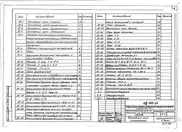 Состав альбома. Типовой проект 183-000-63Альбом 1 Архитектурно-строительные, санитарно-технические, электротехнические чертежи и газоснабжение