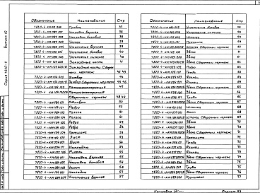 Состав альбома. Серия 7.820-4 ЗатворыВыпуск 10 Затворы для перекрытия отверстий с напорной и безнапорной стороны диаметром 1,4 м при напоре 10 м