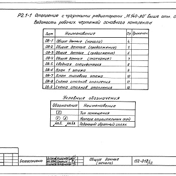 Состав фльбома. Типовой проект 152-012/1.2Альбом 9 Отопление с чугунными радиаторами "М-140-АО" выше отм. 0.000 (Р2.-1)