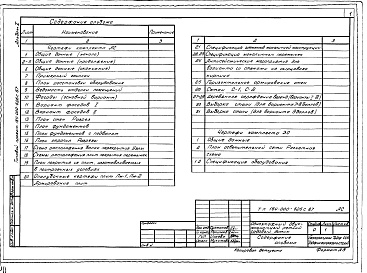 Состав альбома. Типовой проект 184-000-626с.87Альбом 1 Архитектурно-строительные решения. Электроосвещение