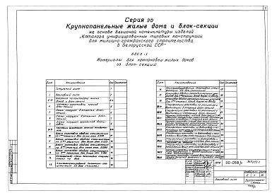 Состав альбома. Типовой проект 90-058/1Часть РОС.2-1 Материалы для компоновки жилых домов из блок-секций