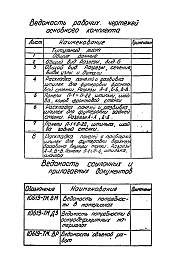 Состав альбома. Проект 10619 ИндустриальнаяАльбом 1 Индустриальная обмуровка парового котла ДЕ-25. Рабочие чертежи