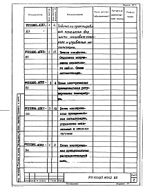 Состав альбома. Проект 10385 ПечиРаздел РП10385.АПХ2 Тепловой контроль и автоматика