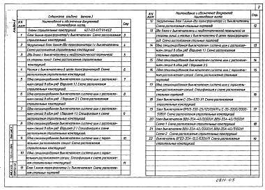 Состав альбома. Типовой проект 407-03-619м.91Альбом 5 Планы строительных конструкций.