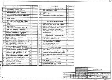 Состав альбома. Типовой проект 144-204-40.13.90Альбом 1 Архитектурно-строительные решения, Отопление и вентиляция, Водопровод и канализация, Электрооборудование