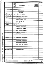 Состав альбома. Проект 10159 ПечьЧасть 2 Тепловой контроль и автоматика