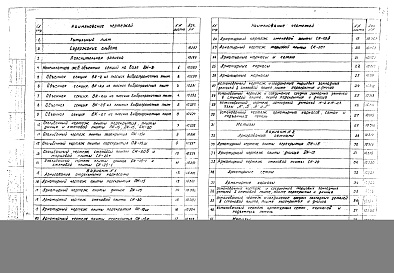 Состав альбома. Альбом 68/71 КоллекторыВыпуск 1 Рабочие чертежи