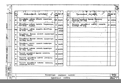 Состав альбома. Альбом ПС-99 КоллекторыАльбом 1 Рабочие чертежи.